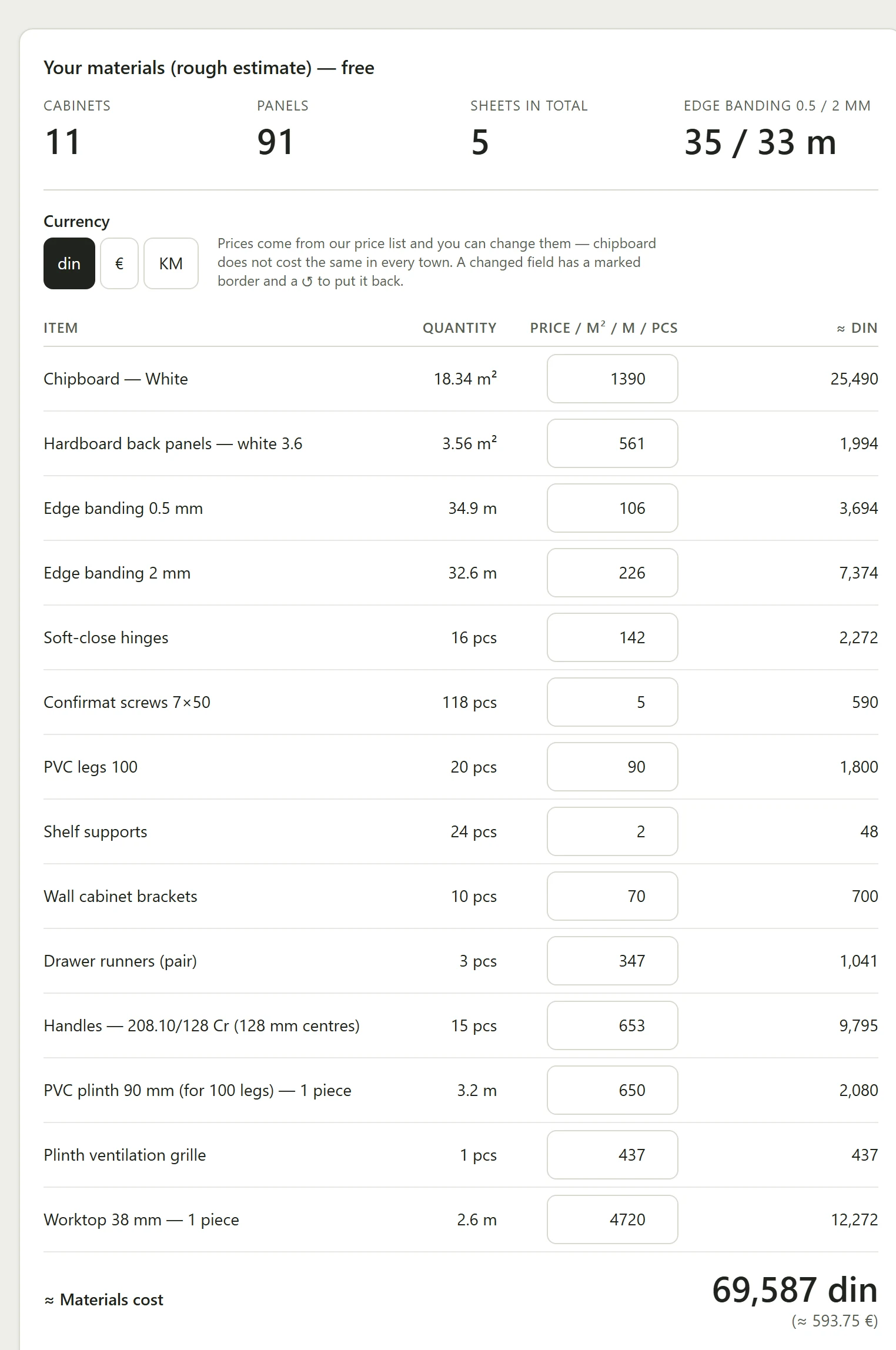 The planner screen: the material estimate with quantities, unit prices and the total